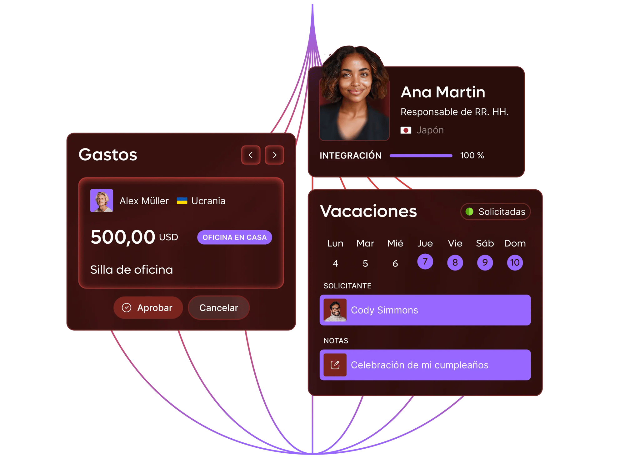 global-hr-scale-hr-workforce-processes_spanish@2x